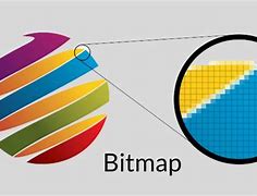 Image result for Bit Map for Operating System