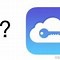 Image result for How to Recover My Saved Passwords On My iPhone