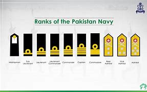 Image result for Pakistan Army Ranks