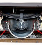 Image result for Railway Brake