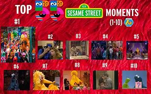 Image result for Sesame Street 1 2 3 4