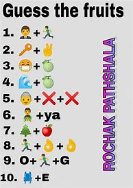 Image result for Name the Emoji Game