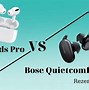 Image result for Bose Headphones Comparison