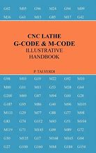 Image result for USMC Draw Case Code Manual