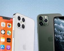 Image result for iPhone 11 and 12 Pro Size