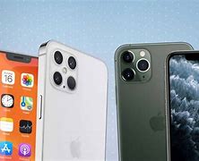Image result for iPhone 2.0 Pro