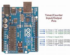 Image result for Micro Bit Parts Labeled