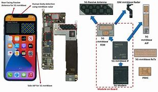 Image result for iPhone 13 Antenna Design