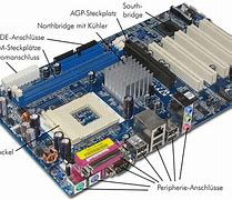Image result for PC Computer Motherboard