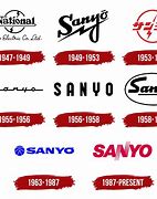 Image result for Logo Aqua Sanyo