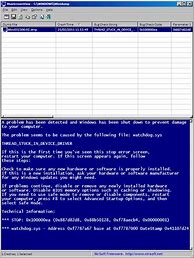 Image result for All Blue Screen