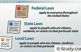 Image result for Federal State Local Government