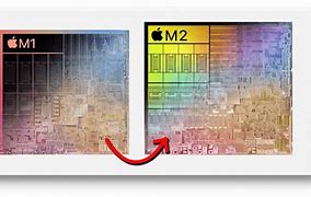 Image result for M2 Chip Colours