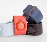 Image result for Wearable Phone