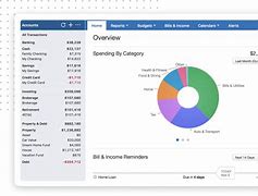 Image result for Quicken Personal Finance Software