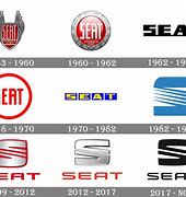 Image result for Seat Car Brand