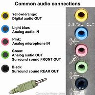 Image result for Aux Input PC