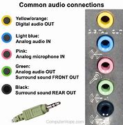 Image result for Headphone Jack Color Computer