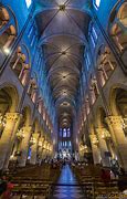 Image result for Notre Dame Cathedral Interior