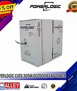 Image result for PowerLogic Cable