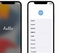 Image result for Hello Display iPhone
