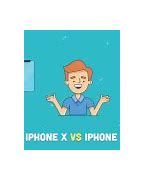 Image result for iPhone XR Reviews From Users