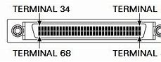 Image result for SCSI Connector Types