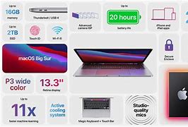 Image result for MacBook Pro Features