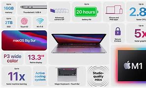 Image result for Apple Product Features