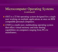 Image result for 32-Bit Operating System X64 Processor