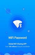Image result for العاب Wi-Fi