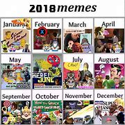 Image result for 2018 Memes Collage