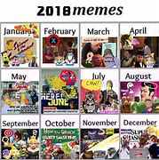 Image result for Iconic Memes 2018