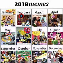 Image result for 2018 Memes English