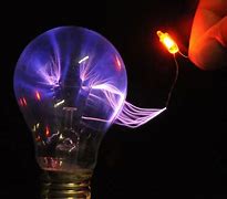 Image result for electricidad