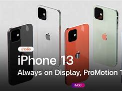 Image result for iPhone 13 Window Display