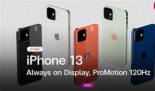 Image result for iPhone 13 Magazine