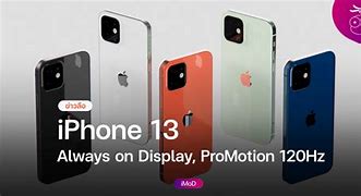 Image result for iPhone 13 Full Screen