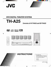 Image result for JVC TH D227b Manual
