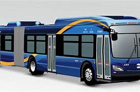 Image result for MTA Buses
