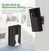 Image result for Ring Doorbell Battery Replacement