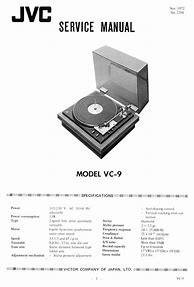 Image result for JVC Cf810 Manual