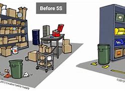 Image result for 5S Before and After Pics