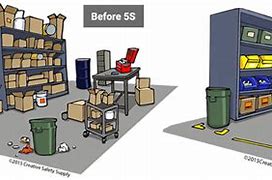 Image result for 5S Safety Picture for Carton