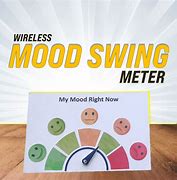 Image result for Car Themes Mood Meter
