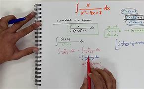 Image result for Integral with Completing the Square