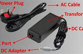 Image result for Busted Laptop Chargers