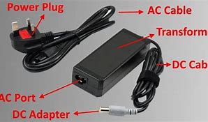 Image result for How to Fix Broken Charger Laptop Bend by the Mouth