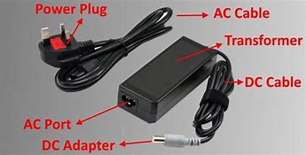 Image result for Laptop Charger Fuse