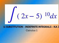 Image result for Khan Academy Calculus 1